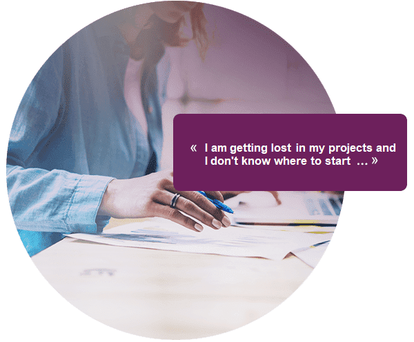 Develop a strategic and tactical plan with Perseus